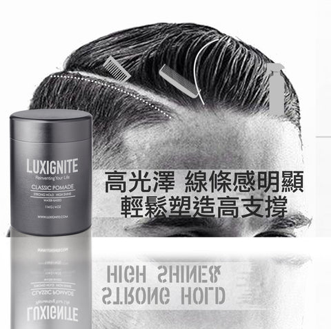 試用裝優惠  │ 免費送出三款頭髮造型產品套裝 5克裝 │ Luxignite